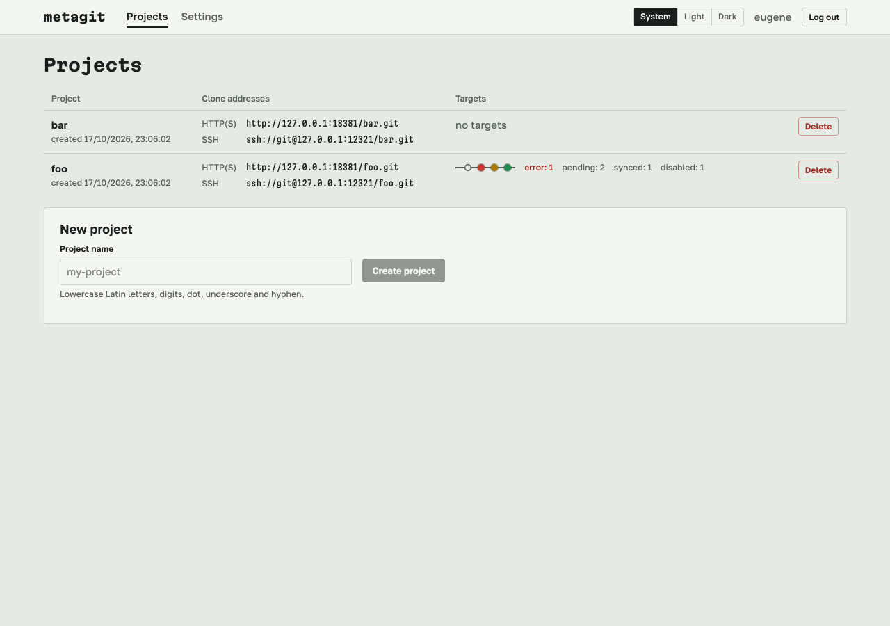 Projects list of the web console: every project with its clone addresses, a lamp for every target and the number of targets in each state.